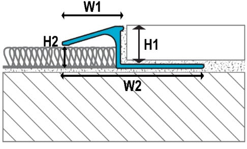 Style 2 - Transition Profile (TR2)